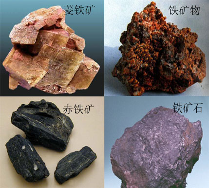 铁矿石类型